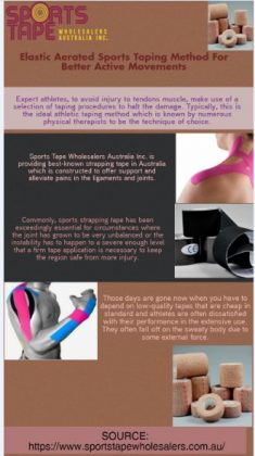 The area that might fascinate athletes is that sports strapping tape can be used prior to a spor ...
