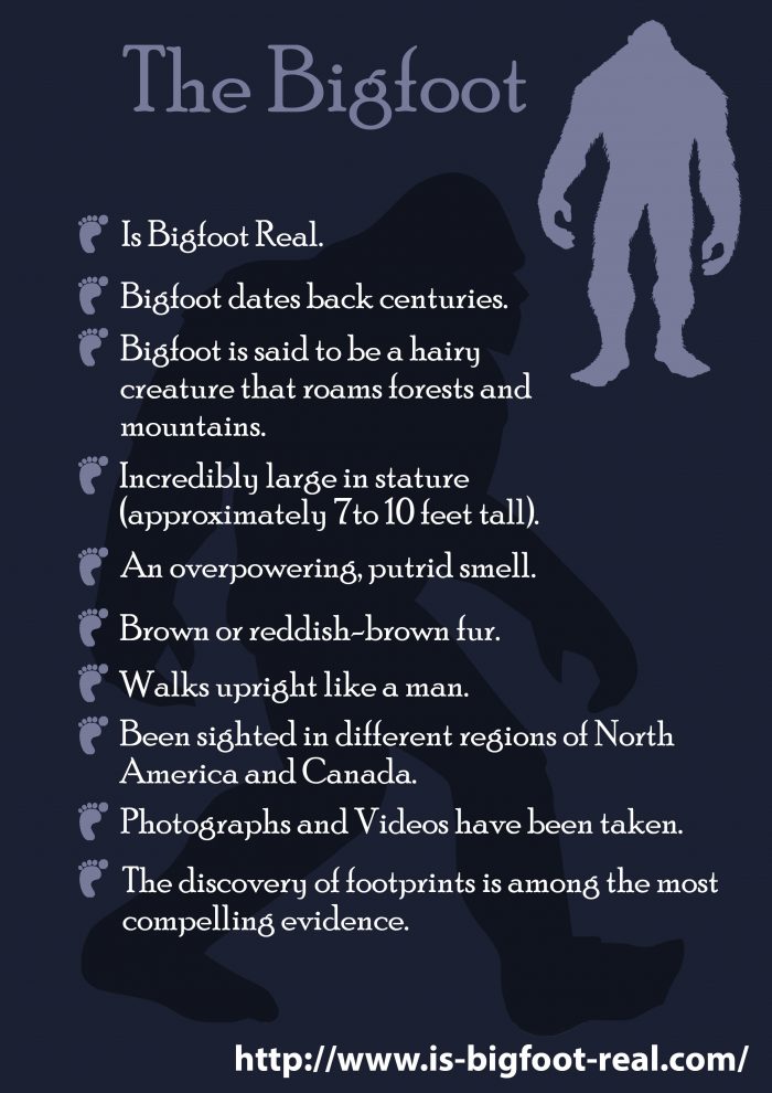 No one really knows for sure if the mysterious Bigfoot is urban legend, folklore, myth, a hoax,  ...