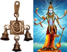 Scientific Vastu Remedies by an Architect for Existing House/Office – Kevaastu