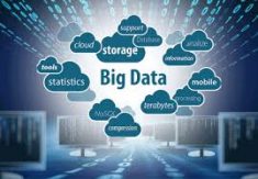 Big data analytics services