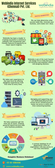 Choose the Best Web Hosting & Cloud Server Hosting Company in India? Webindia is a complete  ...