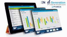 iPhone app development companies India