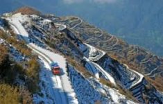 Darjeeling is the beautiful place which is located in the west Bengal. It is well-known place as ...