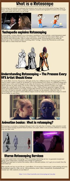 Rotoscoping is an animation technique used by animation experts to trace over a motion picture f ...