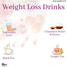 Weight Loss Drinks
