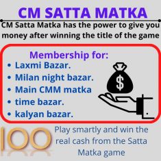 CM Satta Matka