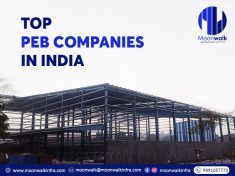 Top Peb Companies in India