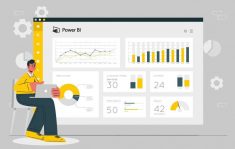 Is Power BI useful for the future?