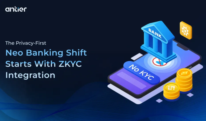 zKYC Privacy-Preserving Integration in White-Label Crypto Neo Banking